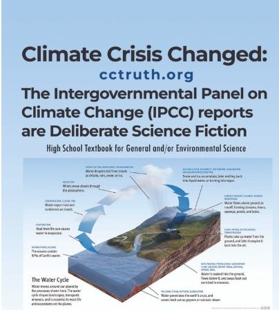 Climate Crisis Changed (Highschool Textbook) - Digital Download